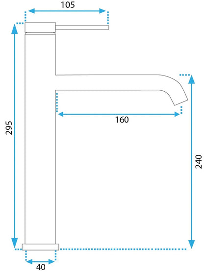 Komplettset: Pamela Aiax inkl. Zubehör